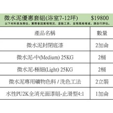 德寶塗料 微水泥 浴室拉皮套組 (7-12坪), 1個, 浴室拉皮套組(7-12坪),MC22