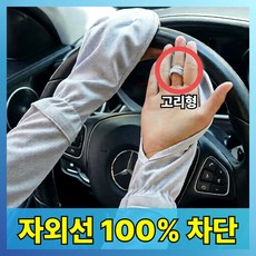 프리모라 자외선 차단 운전 손등커버 쿨토시, 1개, 쿨그레이