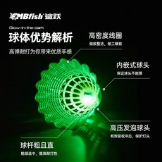 【中華老字號鯊躍】超穩定耐打新科技不斷羽防風流線型滯空羽毛球, 1個, 夜光款*1【晚上也能看得清晰可見】