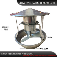 굴뚝 배기팬 화목 난로 역류방지 연통 통풍 연기 가스 배출기 흡출기, 1개