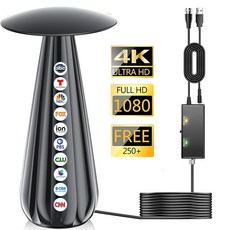 3600+ Miles Range TV Antenna Indoor 2026 Digital Antenna for Smart TV HDTV Antenna for Local Cha, 3600+ Miles Range TV Antenna I