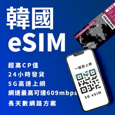 韓國 eSIM 5G 高速上網 網路方案, 1個, 頻用重度款 YC每日3GB,7天