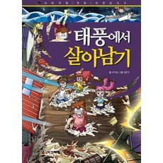 Comikkom 颱風求生記, 無