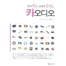 Bomundang 輕鬆安裝 暢快駕駛的汽車音響, 李相宰 等著