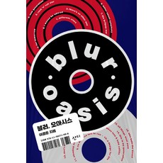 Blur 綠洲:, 李慶俊, 桑迪