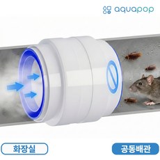 아쿠아팝 환풍기 트랩 역류방지 담배냄새 안나커버 + 알루미늄 테이프 4m, 1개