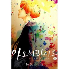 아오하라이드 11, [만화] 아오하라이드
