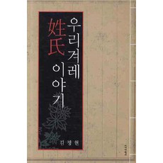 우리 겨레 성씨 이야기, 지식산업사, 김정현