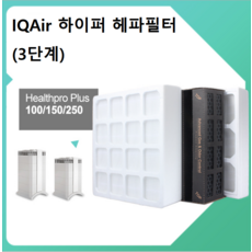 올리민 호환용 IQAIR 3단계 아이큐에어 하이퍼 헤파필터 H13 HP250 HP150 HP100, 1개