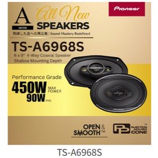 Pioneer A系列 汽車音響喇叭 TS-A6968S 6x9吋 4音路同軸, 4.TS-A6968S 6X9淺盆4音路