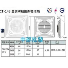 金讚牌 CT-148 16吋 220V 節能標章 輕鋼架循環扇 - 節能崁入式, 110V+