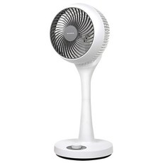 NICONICO 9吋360度微電腦陀螺循環立扇 NI-GS1120 (遙控版)