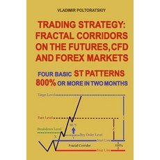 (영문도서) Trading Strategy: Fractal Corridors on the Futures CFD and Forex Markets Four Basic ST Patterns 8... Paperback, Independently Published