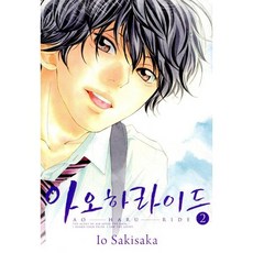 아오하라이드 2, 서울미디어코믹스(서울문화사), [만화] 아오하라이드