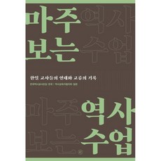 Humanist 面對面的歷史課：韓日教師的團結與交流紀錄, 全國歷史教師協會 韓國, 歷史教育者協議会 日本