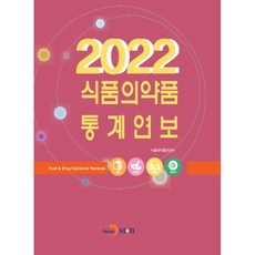 2022 食品藥物統計年報, 食品藥物安全處, 眞韓M&B