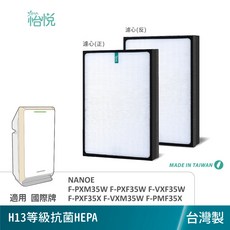 怡悅 HEPA濾心 適用 Panasonic 國際牌 F-PXM35W F-PXF35W F-VXF35W F-VXM35 空氣清淨機, 1個, 怡悅抗敏HEPA濾心