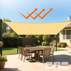 Sunghwi 옥상 차광막 테라스 95% 캠핑 햇빛가림 4면봉재 HDPE 1m 2m 3m 4m