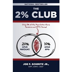(영문도서)The 2% Club: Only 2% of the Population Have Pensions and $1M Saved Paperback, Expert Press, English, 9781964046839