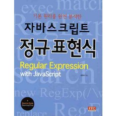 徹底分析基本原理的JavaScript正規表示式, ITC