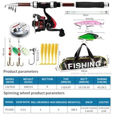 釣友俱樂部 1.8米 路亞漁具套裝 紡車輪 硬餌軟餌組合, 紅色魚竿套裝,1.8米 RC1000藍色漁輪
