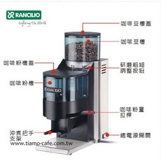 RANCILIO ROCKYS 磨豆機 義大利原裝進口 50mm 平行刀葉設計