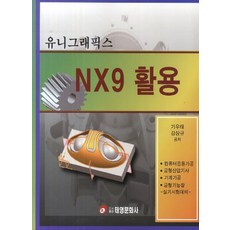 유니그래픽스 NX9 활용, 태영문화사