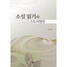 Bakmunsa 小說閱讀與故事敘述, 金承鍾