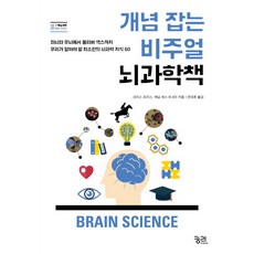 개념 잡는 비주얼 뇌과학책:좌뇌와 우뇌에서 올리버 색스까지 놓쳐서는 안 될 최소한의 뇌과학 지식 50, 궁리, 크리스 프리스, 애닐 세스 외 6인