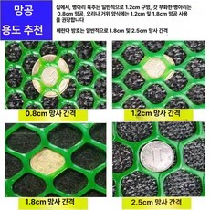 MONI 울타리 양계망 안전망 그물망 메쉬 높이 그린 양식용 두꺼운 플라스틱 격자망 닭 오리 거위용, 폭 1.5m 길이 10m, 1개, 0.8cm 망목