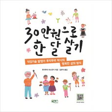 用30萬圓過一個月:適切技術發明家藤村博士的幸福生活方式, 藤村康之, 書感
