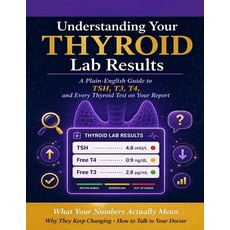 (영문도서)Understanding Your Thyroid Lab Results: TSH T3 T4 Antibodies What Every Range Re... Paperback, Independently Published, English, 9798195623654