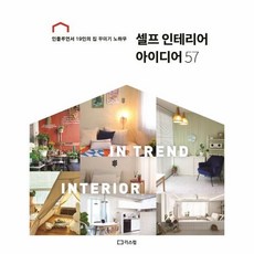 LEESCOM DIY室內設計點子57 ： 19位網紅的居家佈置訣竅