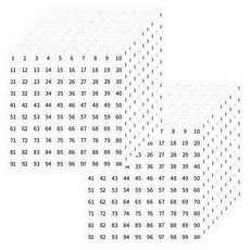 1-100 숫자 번호 넘버 10mm 넘버링 라벨 스티커 2000pcs, 20개, 화이트