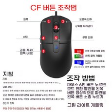 오토 마우스 매크로 자동클릭 게임 사무용 좌우키 연속 클릭, G502 1초 100회 왼쪽, 기본 모델명/품번