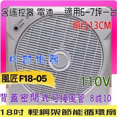 風匠 F18-05 18吋 輕鋼架風扇 110V 遙控循環扇, 機台+