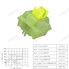 OUTEMU SILENT LEMON V3 스위치 핫 기계식 키보드 촉각 5PIN, 100pcs