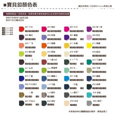 Smiko腸腸妞 台灣製塑膠四合扣組合包 塑膠扣 寶貝扣 寶寶扣 包屁衣 暗扣 DIY 手帕夾 布尿布