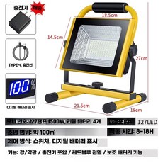 조명 야구장 캠핑 실외 라이트 풋살장 축구장조명 램프 야외 경기장, 127 LED 1500W 8-18시간