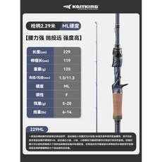 卡斯丁 翔鯊路亞竿 槍柄直柄 翹嘴鱸魚竿, 翔鯊遠投路亞竿-2.29米槍柄ML硬度