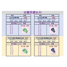 YH-903M 溫塑機，熱塑燙髮，台灣製，多功能溫塑機，享保固, 詳見包裝, 詳見包裝, 雙孔一般型