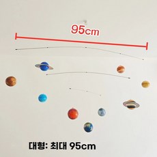행성 모빌 플래닛 포함 천장 대형 양면테이프 우주모빌 태양계 인테리어, 1개, B. 대형 플래닛 스타일 헤일로 카드 2장