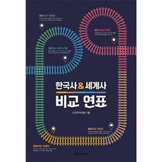 한국사 세계사 비교 연표, 청아출판사, 이근호최유림