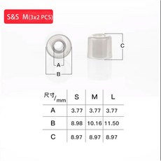 DUNU Stage Studio 실리콘 이어팁 노즐 직경 5mm용 3쌍, M-3pair, 3) M-3pair, M 3pair