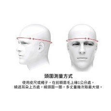 ARAI VZ-RAM 中上貴晶 Nakagami GP2 正版 原廠安全帽 台中倉儲現貨, 1個, L：59-60cm