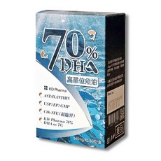阿克索生醫 70%DHA高單位魚油，添加蝦紅素，CO2超臨界萃取，思緒清晰，維持健康, 1個, 60顆