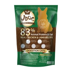 UDOG 全齡犬 13.6Kg 田園遨遊 草原盛宴 狗乾糧 狗主食 狗飼料, 田園遨遊(雞羊雙拼),單筆宅配限一包(過重運費另計), 1個