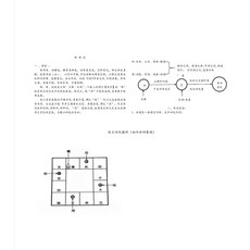 易&學 紫薇斗數欽天四化精研 筆記 498頁