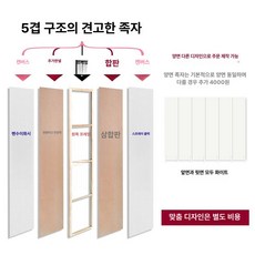 조립식 가림막 사무실 파티션 이동식 책상 거실 방음 독서실 라운지 방수 가리개 공간분리, 단일패널 방수 보강 높이 200x너비 40cm