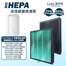 Blueair 201 203 205 270E 280i 290i 空氣清淨機 濾芯 HEPA活性碳, 1個